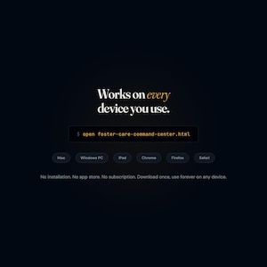 Pu&ograve; includere: Un'interfaccia digitale scura che mostra il testo Works on every device you use, seguito da un frammento di riga di comando open foster-care-command-center.html, una riga di icone di dispositivi e browser e il testo No installation. No app store. No subscription.