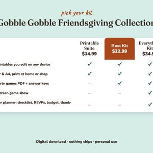 Comparison of the three Gobble Gobble friendsgiving kits