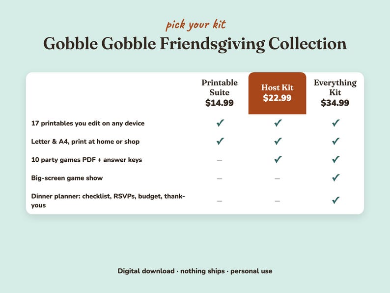 Comparison of the three Gobble Gobble friendsgiving kits