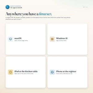 Peut inclure: Une interface num&eacute;rique affichant le texte 'Works everywhere. No app to install. Anywhere you have a browser.' Elle liste la compatibilit&eacute; pour macOS, Windows 11, iPad at the kitchen table et Phone at the register avec des ic&ocirc;nes.