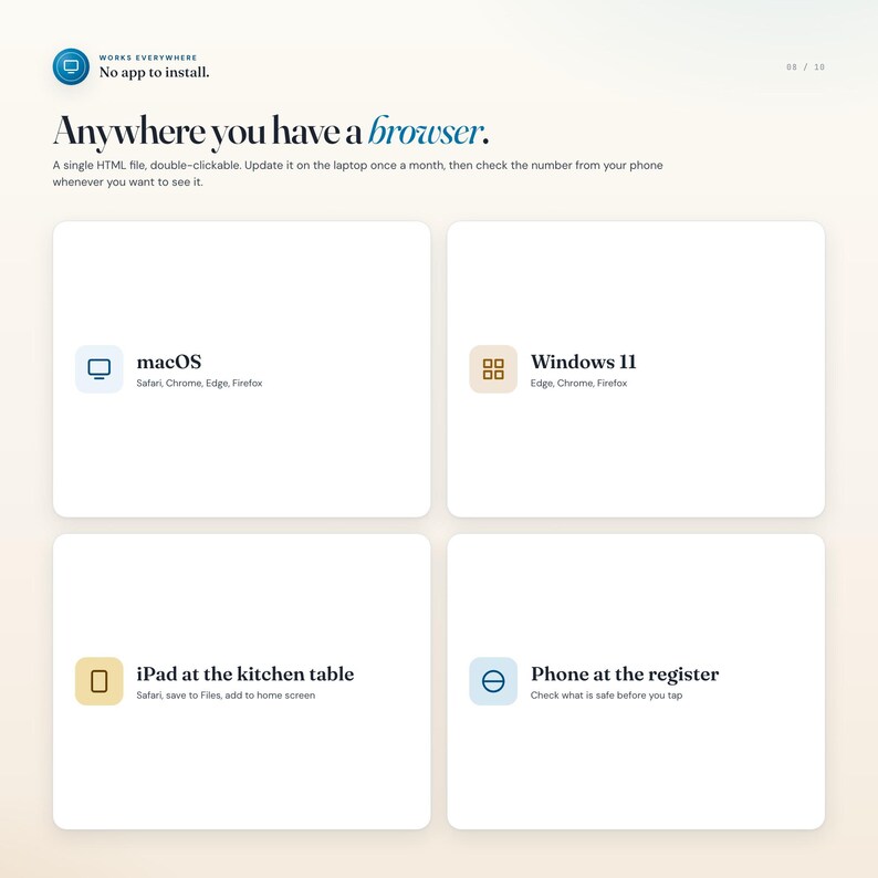 Peut inclure: Une interface num&eacute;rique affichant le texte 'Works everywhere. No app to install. Anywhere you have a browser.' Elle liste la compatibilit&eacute; pour macOS, Windows 11, iPad at the kitchen table et Phone at the register avec des ic&ocirc;nes.