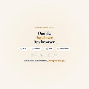 Pu&ograve; includere: Una grafica digitale con sfondo color crema che presenta il testo: Works everywhere you do. One file. Any device. Any browser. Sono visualizzate le icone per Mac, Windows, iPad e Chromebook, seguite da Chrome, Edge, Safari e Firefox. No install. No account. Just open and go.