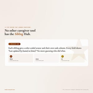 May include: A digital interface with the text "No other caregiver tool has the Sibling Hub." The interface includes a section labeled "Exclusive Zone" with text about color-coded avatars and task columns. The Family Command Center is mentioned.