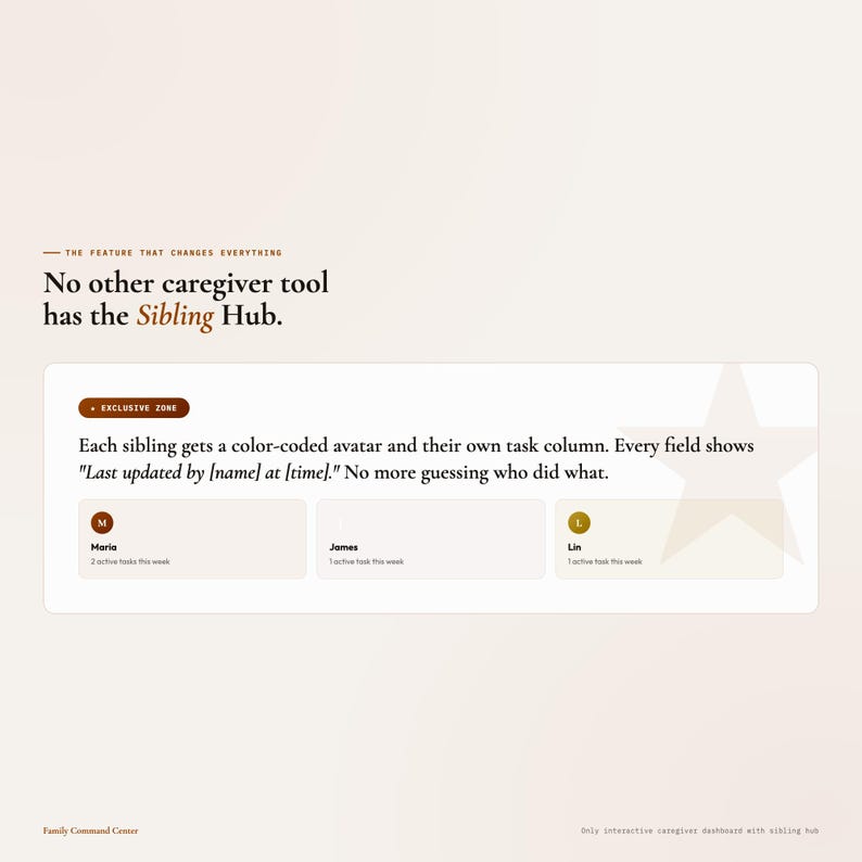 May include: A digital interface with the text "No other caregiver tool has the Sibling Hub." The interface includes a section labeled "Exclusive Zone" with text about color-coded avatars and task columns. The Family Command Center is mentioned.