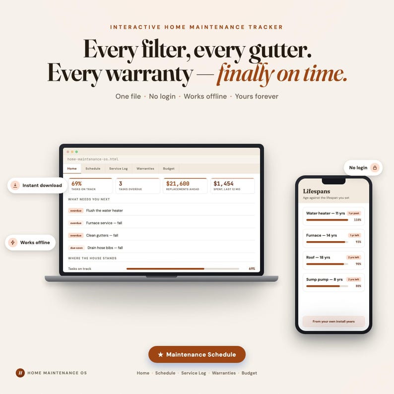 Home maintenance tracker on laptop and phone: 69% of tasks on track, 3 overdue, appliance lifespans