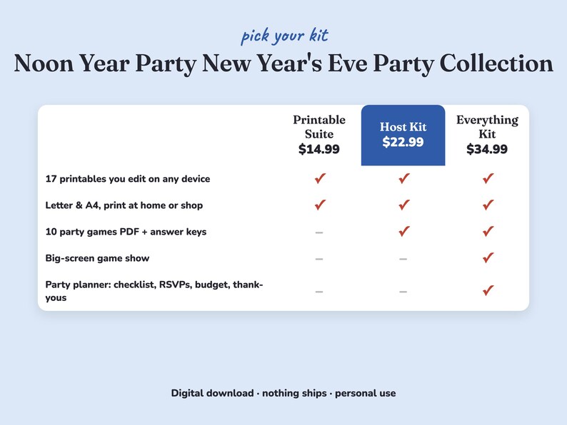 Comparison of the three Noon Year Party new year s eve party kits