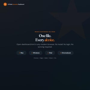 May include: Dark blue webpage design with the text "One file. Every device." and the words "Mac", "Windows", "iPad", and "Chromebook". The text "12 Week Execution Dashboard" is in the upper left corner.