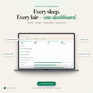 May include: A digital interactive dashboard displayed on a laptop screen titled Calm Family OS. The interface features sections for Overview, Sleep, Fair, Family Rhythm, and Connection with progress bars and data metrics. Text includes Every sleep. Every fair—one dashboard. One file - No login - Works offline - Yours forever.