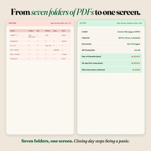 May include: A side-by-side comparison of a document management system, showing a before and after view. The "before" view displays a list of folders, while the "after" view presents a streamlined, organized screen. Text reads "From seven folders of PDFs to one screen."