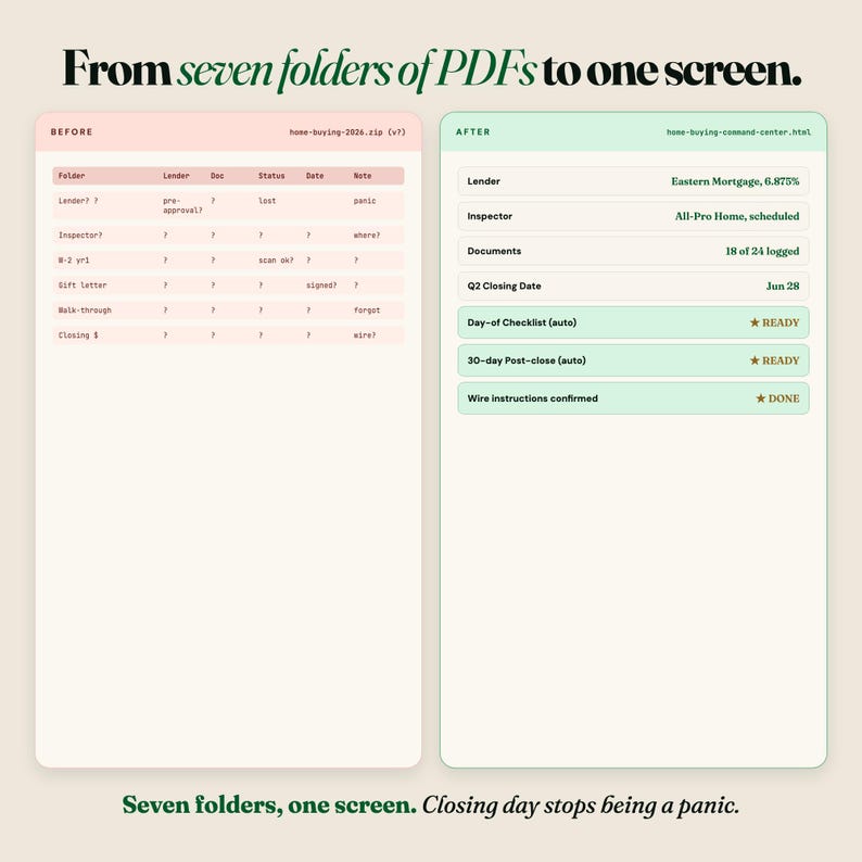 May include: A side-by-side comparison of a document management system, showing a before and after view. The "before" view displays a list of folders, while the "after" view presents a streamlined, organized screen. Text reads "From seven folders of PDFs to one screen."