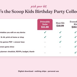 Comparison of the three Heres The Scoop kids birthday party kits