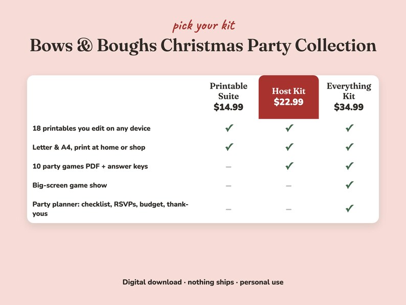 Comparison of the three Bows And Boughs christmas party kits