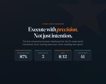 12 Week Execution Dashboard | Interactive Sprint Planner | Quarterly Goal Scorecard | Browser HTML