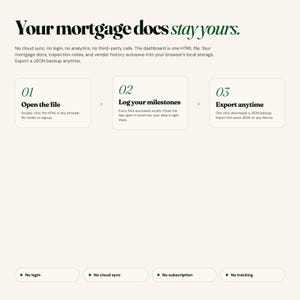 May include: A webpage layout with the headline "Your mortgage docs stay yours." The page details how to open, log, and export mortgage documents. The page also lists features such as no login, no cloud sync, no subscription, and no tracking.