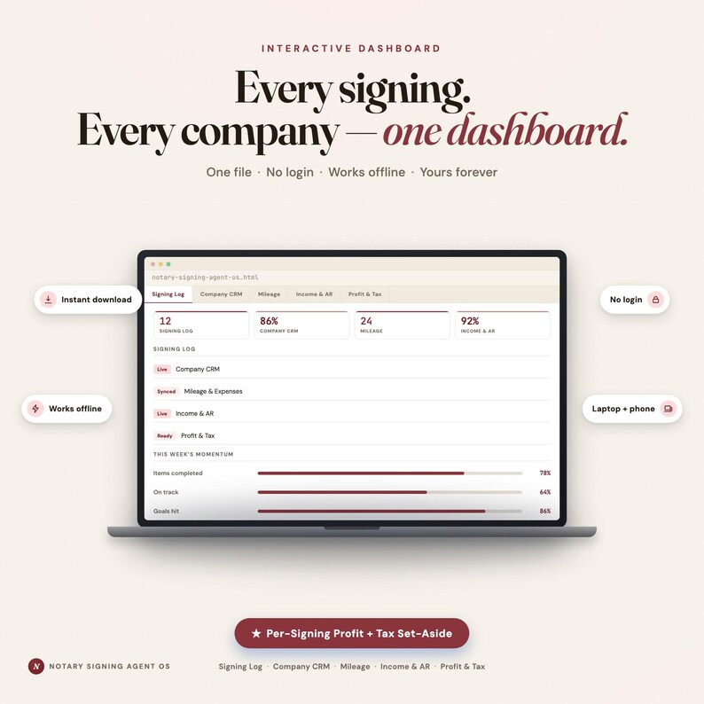 May include: An interactive dashboard for notary signing agents displayed on a laptop screen. The interface features tabs for signing logs, company CRM, mileage, income, and tax. Text includes 'Every signing. Every company&mdash;one dashboard.' and feature labels.