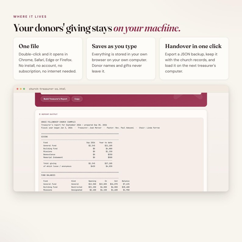 Church treasurer dashboard monthly treasurer report built offline, saved on your own computer