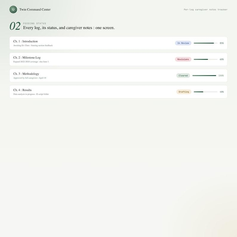Twin status panel with last-feed and last-sleep timers updating live for Twin A and Twin B