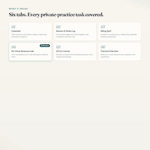 Therapist dashboard tab gallery: caseload, notes, billing, CEU tracker