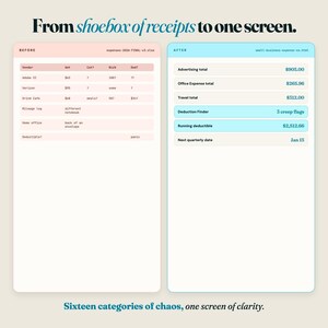 Small business expense tracker before and after messy spreadsheet versus clean dashboard