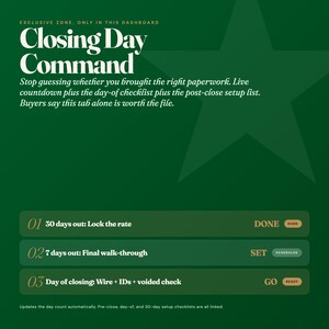 May include: A green graphic with the text "Closing Day Command" and a checklist. The checklist includes "Lock the rate," "Final walk-through," and "Wire + IDs + voided check." The graphic also includes the text "Exclusive Zone, Only in this Dashboard."