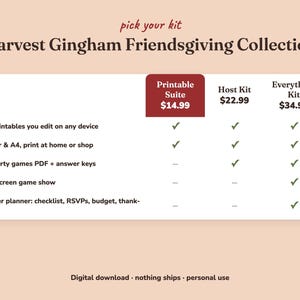 Comparison of the three Harvest Gingham friendsgiving kits