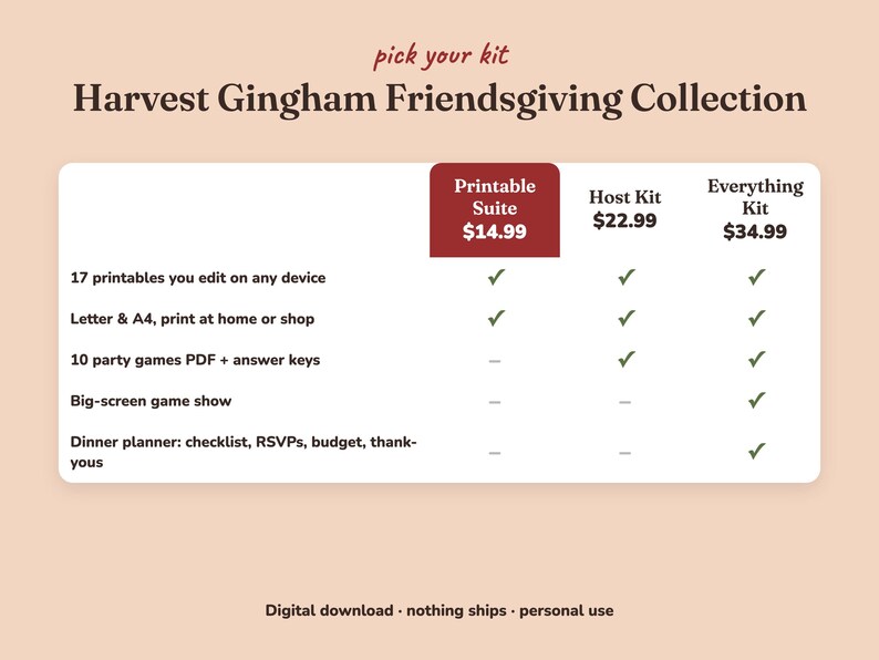 Comparison of the three Harvest Gingham friendsgiving kits