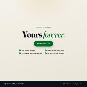 May include: A digital product advertisement with the text "Yours forever." in a stylish font. A green button reads "Download" with a right arrow. Additional text highlights features like free lifetime updates and offline functionality.