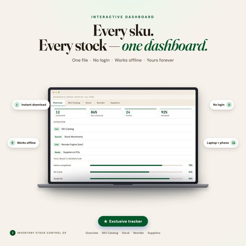 Interactive inventory tracker dashboard on laptop and tablet showing reorder points and dead stock