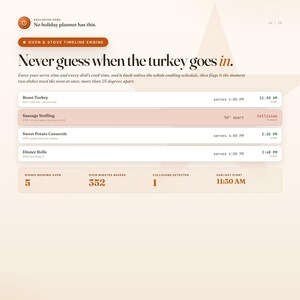 Oven and stove timeline engine flagging a turkey and stuffing oven collision automatically