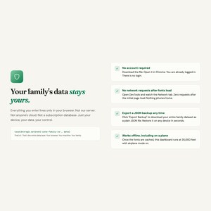 Op de afbeelding: Een webpagina met een groen en wit kleurenschema. De tekst luidt "De gegevens van uw gezin blijven van u." Het toont functies zoals geen account vereist, offline functionaliteit en JSON-back-up. Een groen schildpictogram is aanwezig.