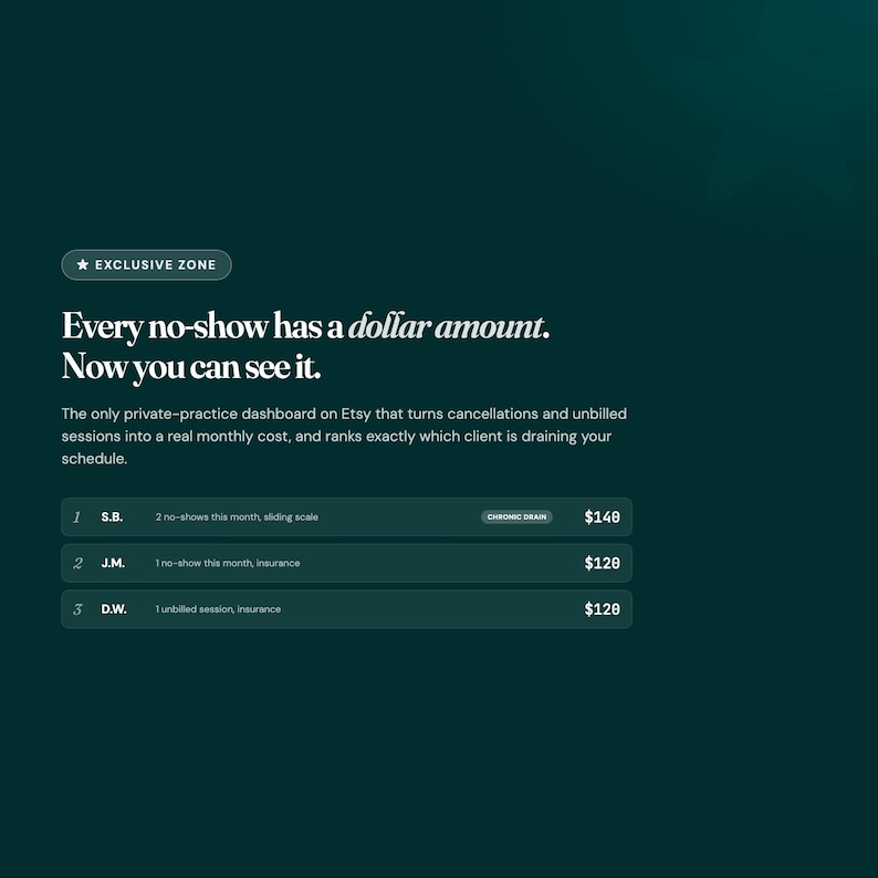 Exclusive no-show revenue leak engine ranking therapy client cancellations