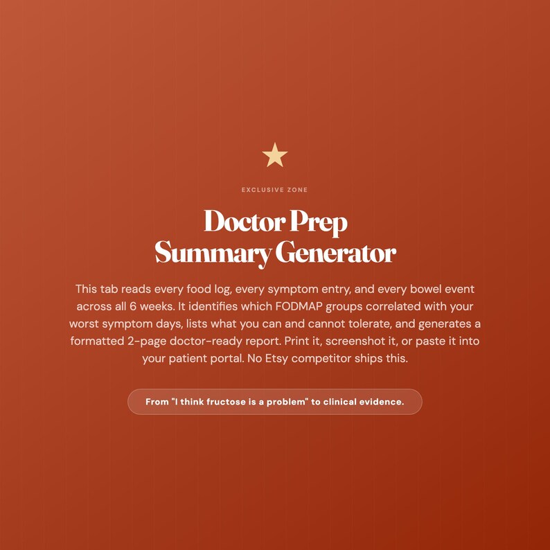 May include: A rust-colored digital interface graphic featuring a white star icon above the text Exclusive Zone, Doctor Prep Summary Generator, and a detailed description of its function in analyzing food logs and symptoms, ending with the text From I think fructose is a problem to clinical evidence.