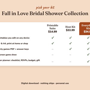 Comparison of the three Fall In Love bridal shower kits