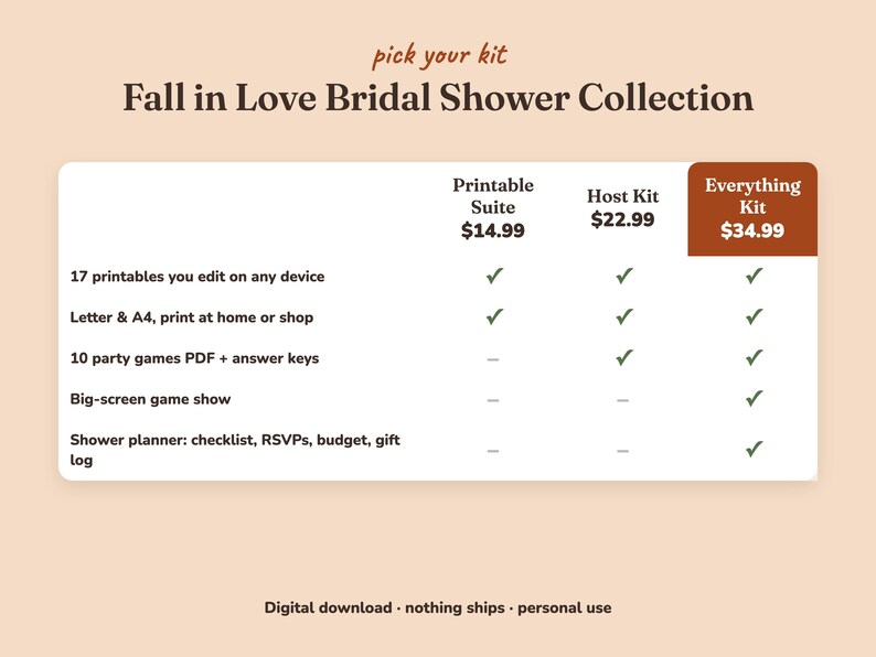Comparison of the three Fall In Love bridal shower kits