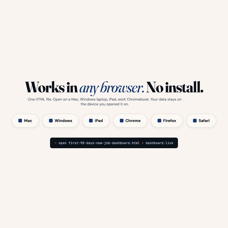 May include: A webpage design with the text "Works in any browser. No install." and browser icons for Mac, Windows, iPad, Chrome, Firefox, and Safari. The text also mentions an HTML file and compatibility with various devices.