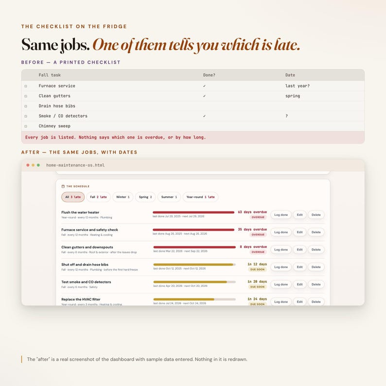 Printed checklist beside the home maintenance tracker, the same jobs with real next-due dates