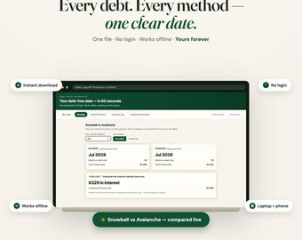Debt Payoff Dashboard | Snowball Avalanche Calculator (Instant Download)