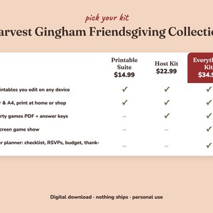 Comparison of the three Harvest Gingham friendsgiving kits