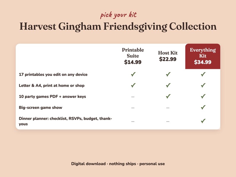 Comparison of the three Harvest Gingham friendsgiving kits