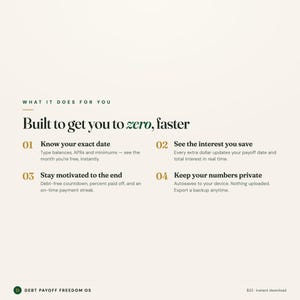 Może przedstawiać: Dokument cyfrowy zatytułowany Debt Payoff Freedom OS z nagł&oacute;wkiem Built to get you to zero, faster. Zawiera cztery funkcje: Know your exact date, See the interest you save, Stay motivated to the end oraz Keep your numbers private.