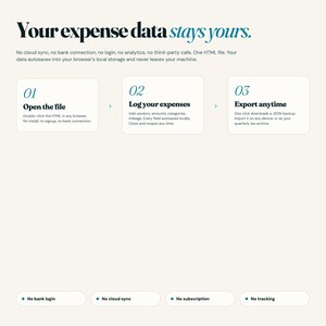 Small business expense tracker data privacy flow with no bank login and no cloud sync