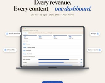 Planificateur de contenu, Solopreneur Content OS — Tableau de bord interactif, Outils pour solopreneur, Planificateur d'entreprise, Tableau de bord pour freelance, Suivi des clients