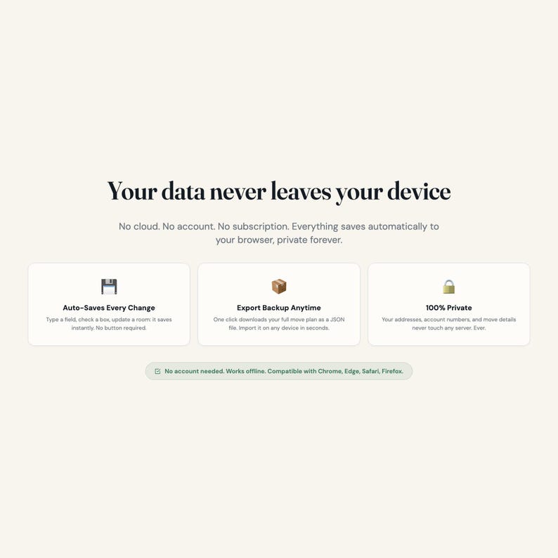 May include: A digital interface display with the heading Your data never leaves your device. It features three white rectangular boxes with icons for a floppy disk, a cardboard box, and a padlock, detailing auto-save, export, and privacy features.