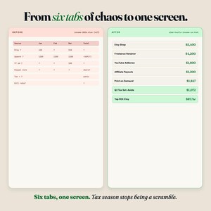 May include: A side-by-side comparison of a spreadsheet before and after organization. The "Before" section shows a pink-toned spreadsheet with multiple tabs. The "After" section displays a green-toned, organized view with financial data, including Etsy Shop and YouTube AdSense.