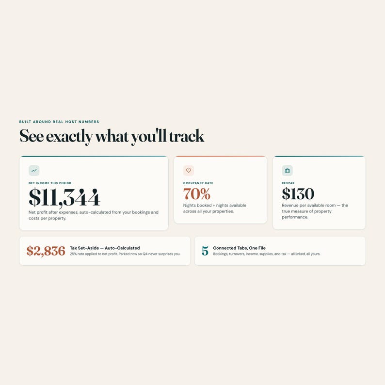 Short-Term Rental Host Command Center, Airbnb Dashboard, Tax Calculator image 6