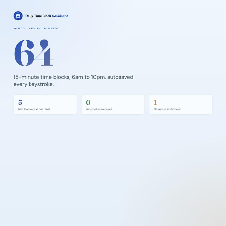 May include: A digital dashboard interface with the text "Daily Time Block Dashboard." The interface displays the number "64" in a large font, along with other data points and the text "15-minute time blocks, 6am to 10pm, autosaved every keystroke."
