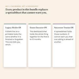 Why a dashboard not a spreadsheet: three real quotes from the Legacy Binder, Executor, and Trustee OS
