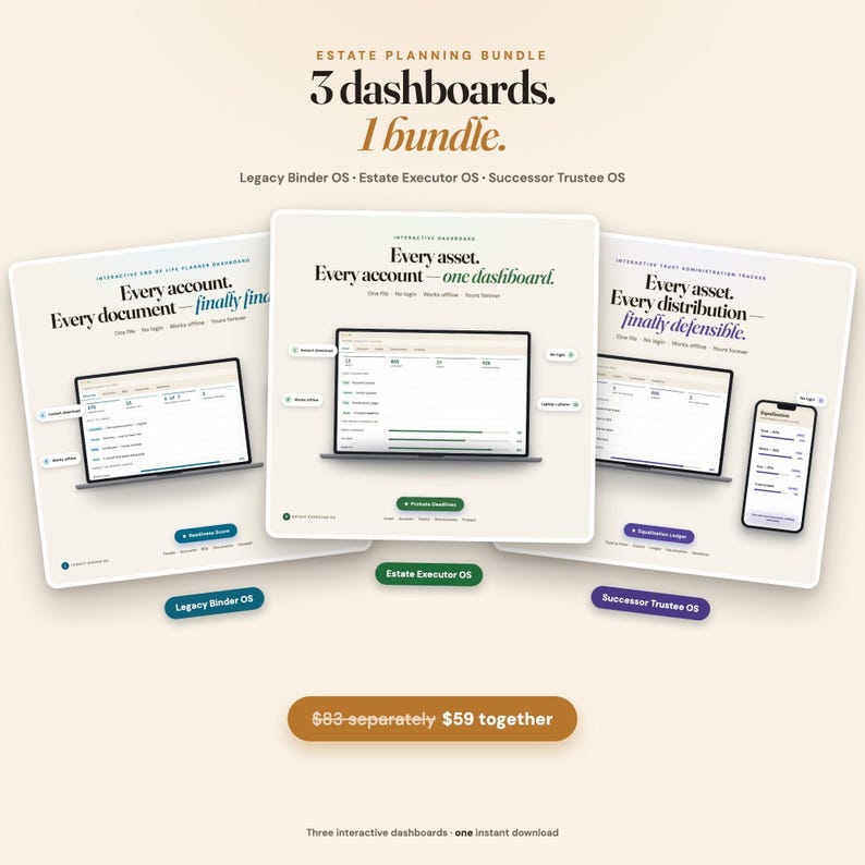Estate planning bundle hero: three dashboards fanned together, Legacy Binder, Executor, Trustee, $59