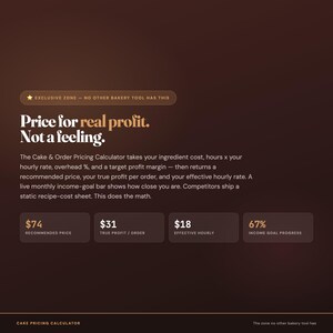 May include: A dark brown digital graphic for a Cake & Order Pricing Calculator. It features the text 'Price for real profit. Not a feeling.' and displays four data boxes showing $74 recommended price, $31 true profit, $18 hourly, and 67% progress.