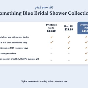 Comparison of the three Something Blue bridal shower kits